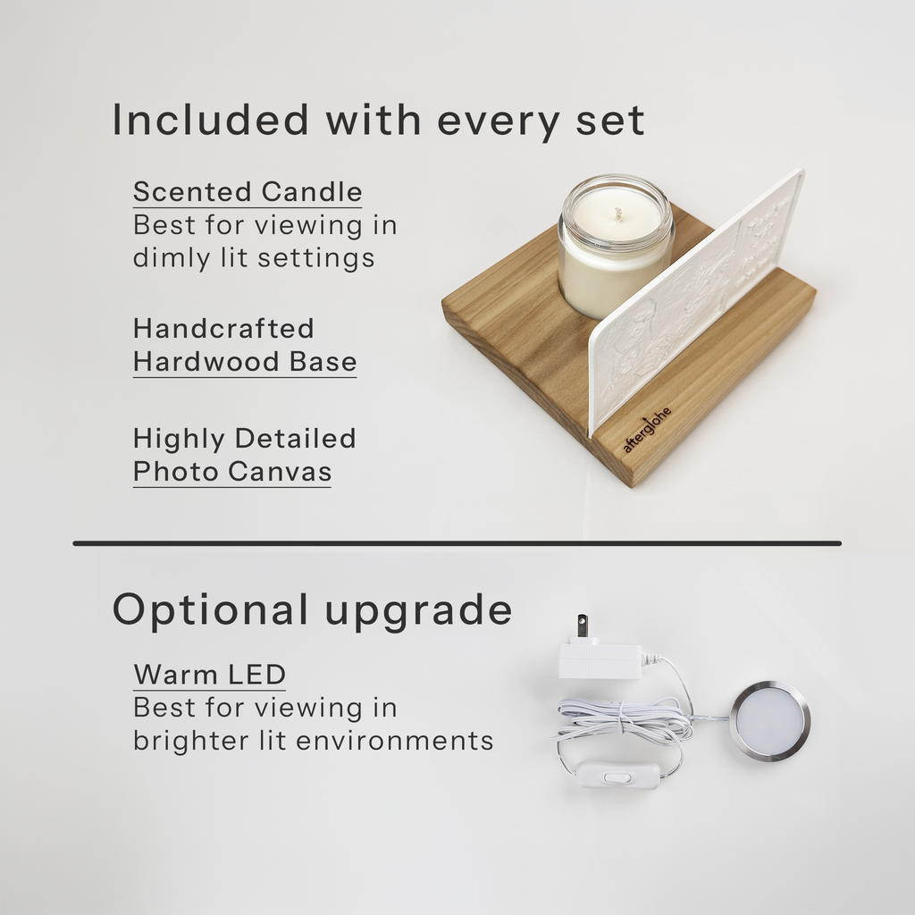 Includes graphic for StoryLine-Mini lithophane photo display